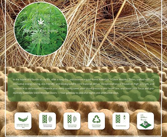 Natural Fiberboard Core Panel